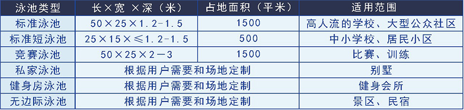 泳池畫冊修稿.cdr_0004